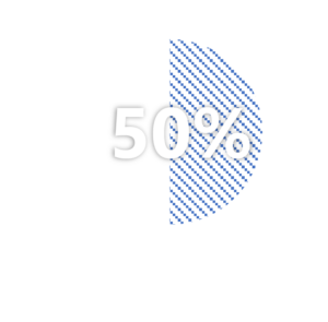 50% average better license utilization